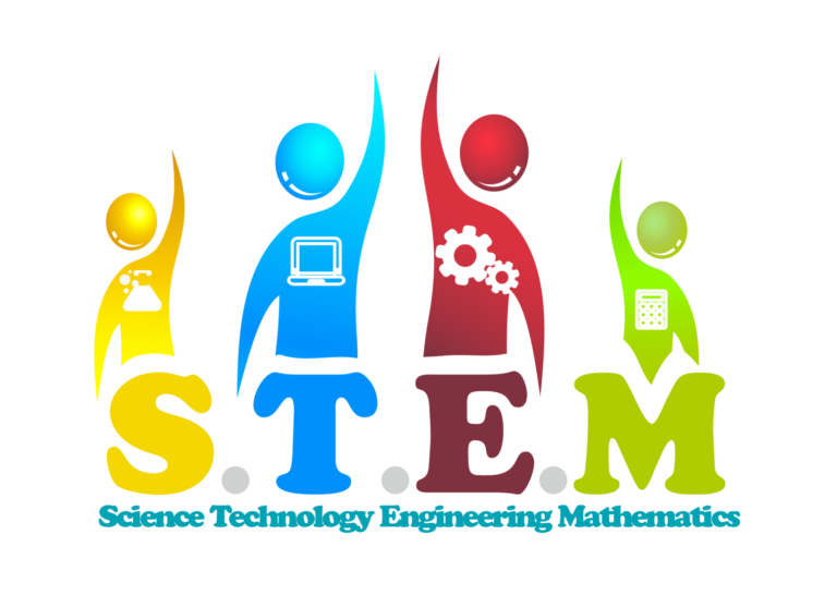 STEM-освіта